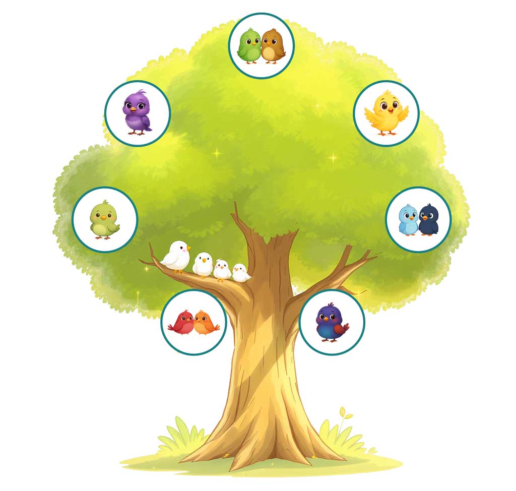 Image of a tree with coloured birds in the branches